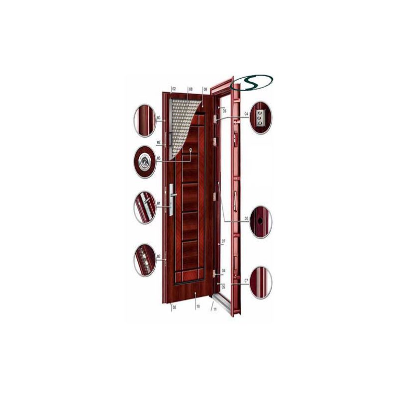 قفل و یراق درب ضد سرقت چینی و اجزای سازنده درب