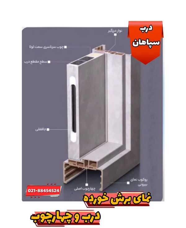 برش خورده چهارچوب و درب